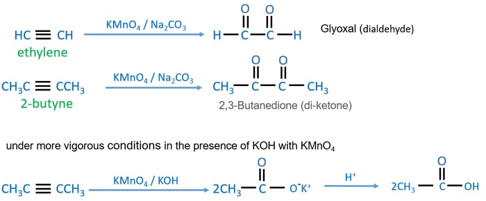 alkynne + KMnO4 in alkaliine medium